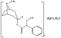 Atropine Sulfate